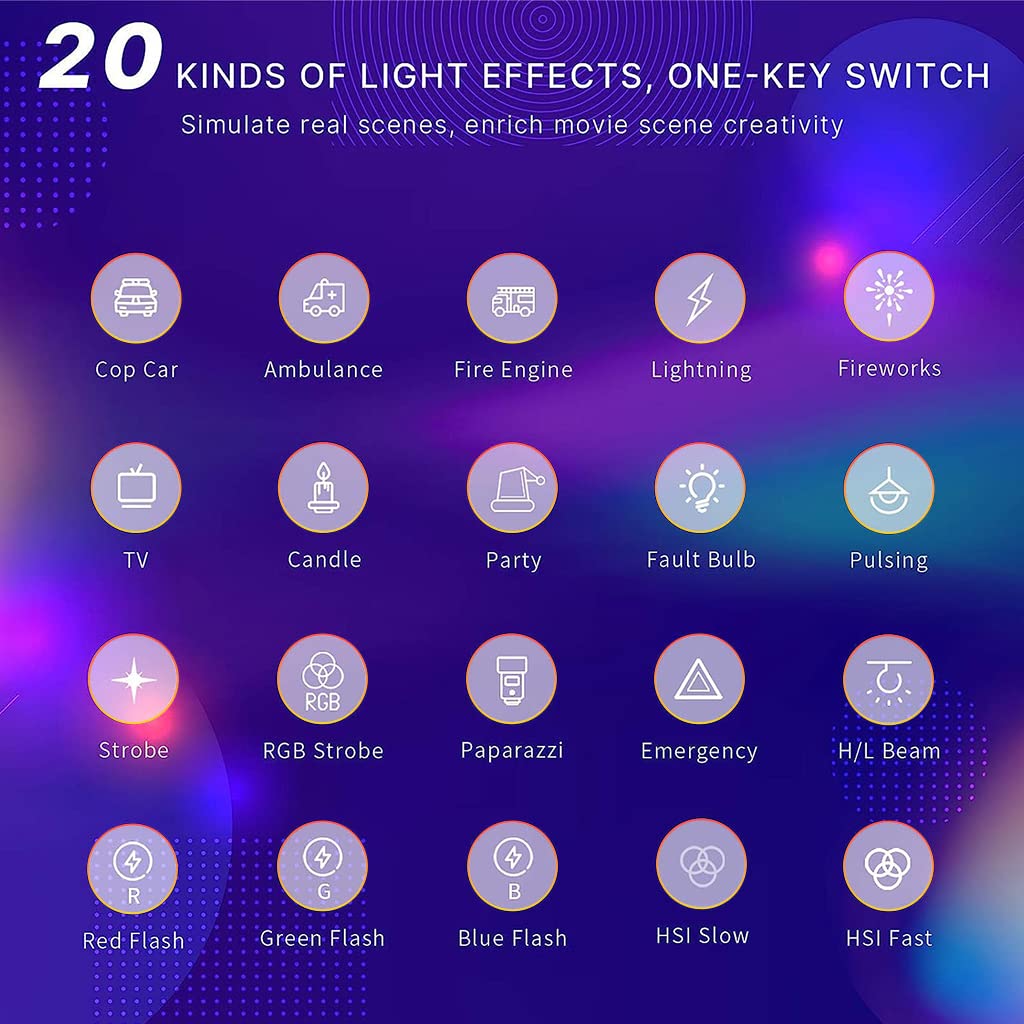 ZORBES RGB Video Light LED Camera Light Panel with TIK Tok Remote Control 360° Full Color LED Camera Light, 2500K-9000K, 2000mAh USB LED Video Light for Photography, Livestream, YouTube, TIK Tok ZORBES RGB Video Light LED Camera Light Panel with TIK Tok Remote Control 360° Full Color LED Camera Light, 2500K-9000K, 2000mAh USB LED Video Light for Photography, Livestream, YouTube, TIK Tok